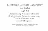 Electronic Circuits Laboratory EE462G Lab #2zhichen/TEACHING/Lab 2/Lecture2mod.pdf · Electronic Circuits Laboratory EE462G Lab #2 Characterizing Nonlinear Elements, ... Nonlinear