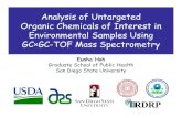 ECL Presentation 'Analysis of Untargeted Organic Chemicals ... · • Two unknown chlorinated compound GC peaks found in air samples around the Great Lakes during brominated flame
