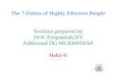The 7-Habits of Highly Effective People Sessions prepared ...s/Habit-6.pdf · The 7-Habits of Highly Effective People Sessions prepared by ... Habit-6 . Habit-6: Synergize The Habit