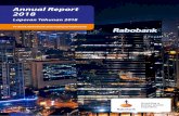 Laporan Tahunan 2018 - Rabobank.com Report RII 2018.pdf · Laporan Tahunan 2018 2018 PT Bank Rabobank International Indonesia A n n u al R e p o r t Laporan Tahunan 2018 PT Bank Rabobank