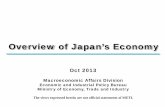 Overview of Japan’s Economy · New downside risks have emerged, including the possibility of a longer growth slowdown in emerging market economies, especially given risks of lower