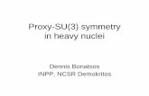 Proxy-SU(3) symmetry in heavy nucleihinp.physics.uoi.gr/Workshop_2017/1-10. Dennis Bonatsos.pdf · The people behind the work NTUA I.E. Assimakis K. Blaum (Heidelberg) A. Martinou