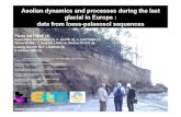 Aeolian dynamics and processes during the last Notion de …pastglobalchanges.org/download/docs/meeting-products/presentations/... · 3E1 - Surduk: location and context Surduk : South