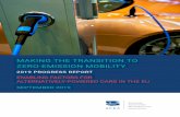 MAKING THE TRANSITION TO ZERO-EMISSION MOBILITY · The European Automobile Manufacturers’ Association (ACEA) will publish this statistical report on an annual basis in the run-up