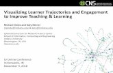 Visualizing Learner Trajectories and Engagement to Improve … · 2018-11-27 · in online courses to understand • the relationship between students interactions of courses resources