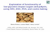 Exploration of functionality of low-glycemic-impact sugars ... · with maltitol, lactitol, and especially polydextrose showed facilitated flow and elongation in the direction of dough