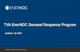 TVA EnerNOC Demand Response Program · TVA TVA-EnerNOC Demand Response TVA-EnerNOC Demand Response Territory Tennessee, parts of Kentucky, North Carolina, Georgia, Alabama, Mississippi,