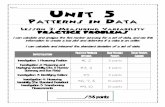 Patterns in Data - CSPA Middle Schoolcspams.weebly.com/uploads/2/2/8/1/22815290/u5pid_l2_practice_problems.pdf · Patterns in Data Lesson 2: Measuring Variability PRACTICE PROBLEMS