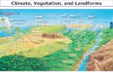 Climate, Vegetation, and Landforms · Landforms Created by Water } River : A large natural stream of water emptying into an ocean, lake, or other body of water Ecosystem: aquatic