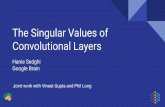 Convolutional Layers The Singular Values of Google Brain ... · Key: singular values of linear layers A 1 A 2 A l... x Main threats are linear layers Singular values bound factor