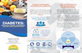 RISING CONCERNS SUPPORT FOR DIABETES REGARDING … · EDUCATION (DSME) Research has shown that when persons with diabetes participate in a Diabetes Self-Management Education (DSME)