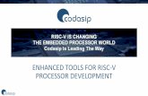 ENHANCED TOOLS FOR RISC-V PROCESSOR DEVELOPMENT...Codasip Bk: A portfolio of RISC-V processors Uniquely providing design automation tools that allow users to easily modify RISC-V processors