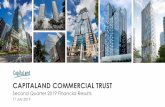 CAPITALAND COMMERCIAL TRUST · 7/17/2019  · CapitaLand Commercial Trust Management Limited, the manager of CCT is not indicative of the future performance of the Manager. The value