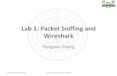 Lab 1: Packet Sniffing and Wireshark · TCP/IP Network Stack • TCP/IP is the most commonly used network model for Internet services. • Because its most important protocols, the