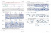 lmdsecondephychim.files.wordpress.com · 2017-02-13 · Extraire du Document3 1'intervalle de dureté de l'eau, en OF, conseillé en France. 4. ... QUESTIONS : les documents pour