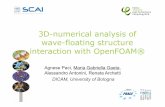 3D-numerical analysis of wave-floating structure interaction with OpenFOAM® · 2016-04-11 · 3D-numerical analysis of wave-floating structure interaction with OpenFOAM® Agnese