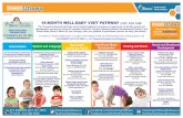 18-MONTH WELL-BABY VISIT PATHWAY (OHIP: A002, A268) · Support Services 613-736-1913 ext. 231 afchildrensservices.ca For more information: Infant and Early Childhood Mental Health