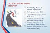 THE CSC’S COMPETENCY-BASED HR JOURNEYThe CSC Strategy Map and The Enterprise Scorecard (2010) THE CSC’S COMPETENCY-BASED HR JOURNEY The Competency Project (2011) ... 2nd Level