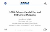 SOFIA Science Capabilities and Instrument Overview · Bolometer Camera & Polarimeter Echelon-Cross-Echelle EXES Spectrometer λ = 4.5–28.3 μm R = 1,000–105 Far Infrared Field-Imaging