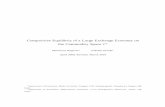 Competitive Equilibria of a Large Exchange Economy on the ... · The existence of competitive equilibrium for a large exchange economy over the commodity space ‘∞ will be discussed.