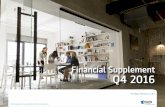 Financial Supplement Q4 2016...naudited 1 Financial Supplement Q4 2016 Table of contents Aegon N.V. 2 Reporting structure 3 Results overview geographically 4 Summary financial and