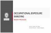 OCCUPATIONAL EXPOSURE BANDING · Compare hazard codes and categories with NIOSH criteria for each health endpoint Assign band for each relevant health endpoint based on criteria Assign