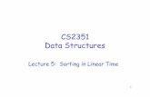 CS2351 Data Structureswkhon/ds/ds11/lecture/lecture5.pdf · 2010-03-22 · 2 •Sorting algorithms we studied so far –Insertion, Selection, Merge, Quicksort determine sorted order
