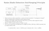 Radar (Radio Detection And Ranging) Principletentzeris.ece.gatech.edu/ECE4390_Lecture3_Final.pdf · Detection of Signals in Noise Detection of a radar signal is based on establishing