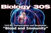 Unit #3: Transportation and Respiration “Blood and Immunity” · Immunity” Non-Specific Defense Mechanisms Skin and Mucous Membranes (the 1st line of defence) •Skin is a physical