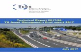 Technical Report 2017/06 TG Asset Management final report 2017 · Page 5 / 80 CEDR technical report 2017/06 – Asset Management TG Final Report 2017 LIST OF ABBREVIATIONS AM Asset