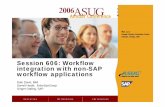 Session 606: Workflow integration with non-SAP · 2017-02-23 · In this presentation we will…. • List the options available when integrating SAP Business Workflow with non-SAP