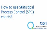 How to use Statistical Process Control (SPC) charts?...Why do we use statistical process control (SPC) charts? Statistical Process Control (SPC) charts are used to study how a system
