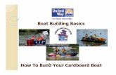 Boat Building Basics...Construction Rules (continued) Waterproof the boat with Varnish, Paint or Polyurethane (one - part, paint-like substance) Decorations are encouraged -as long
