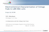 Electrochemical Characterization of Voltage Fade in LMR ...Electrochemical Characterization of Voltage Fade in LMR-NMC cells Project Id: ES188 D.P. Abraham M. Bettge, Y. Li, Y. Zhu