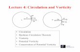 Lecture 4: Circulation and Vorticity -  · • Vorticity can be associated with only two broad types of flow configuration. • It is easier to demonstrate this by considering the