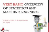 VERY BASIC OVERVIEW OF STATISTICS AND MACHINE …Just because a machine learning, data mining, or data analysis application outputs a result -it doesn’t mean that it’s right Data