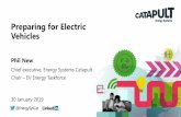Preparing for Electric Vehicles - Rushlight Events · Preparing for Electric Vehicles Phil New Chief executive, Energy Systems Catapult 30 January 2019 Chair – EV Energy Taskforce