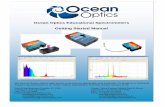 Ocean Optics Educational Spectrometers Getting Started …...Spectrum Graph Spectrum Table Note: If Spectrum Graph is clicked when an active graph is al-ready running, you will have