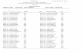  · CENTRE NO: DZENZA SECONDARY CAND.ID 0025 4/22/2017 6:18:55 PM S E X CANDIDATE'S NAMES Page 1 AWARD THE MALAWI NATIONAL EXAMINATIONS BOARD 2016 …
