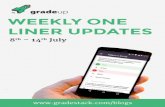 1 | P a g e · 2 | P a g e Weekly One Liner Updates 8th – 14th July 2016 Dear readers, Weekly One Liner Updates is a collection of important news and events that occurred in the