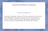 Electrical Network Analysiseestaff.kku.ac.th/~jamebond/182304/Harmonics.pdf · การแปลงของฟรเยร (Fourier transform) เราสามารถวเคราะหเชงความถ