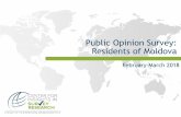 Public Opinion Survey: Residents of Moldova · 8% 7% 6% 6% 6% 5% 5% 5% 4% 4% 4% 2% 2% 2% 2% 0% 10% 20% 30% 40% 50% Roads Unemployment Water supply Cleanliness Emigration Insufficient