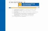 CHAPTER 7 · 2019-07-03 · CHAPTER 7: ACCOUNTING SYSTEMS 7.2 WILEY NESSEL AND RODE No. Accounts Receivable Control Schedule of Debtors Accouns Payable Control Schedule of Creditors
