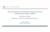 3rd Conference of Directors General of Civil Middle East Region … 3/PPT_11.pdf · 2015-05-03 · 3rd Conference of Directors General of Civil Middle East Region (MID) Doha, Qatar