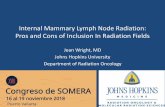 Internal Mammary Lymph Node Radiation: Pros and …somera.org.mx/PDF/Ponencias/1Jean-Wright.pdfRadiation Impact On Cardiac Events is Dose Dependent –Case-control study of 2168 women
