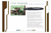 ACI Technologies, Inc · Overall, the cost for each Land Warrior system decreases, while shorter production times enable quicker deployment of Land Warrior systems. This reduces the