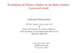 Evolution of Efimov States in 2n Halo Nuclei: A general study · 2012-08-09 · Indranil Mazumdar TUNL, Duke University, NC & Dept. of Nuclear & Atomic Physics, Tata Institute of