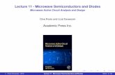 Lecture 11 - Microwave Semiconductors and Diodes - Microwave …clivepoole.com/wp-content/uploads/2016/07/Lecture-11... · 2016-07-13 · IntendedLearningOutcomes I Knowledge I Beawareofthevarioustypesofcompoundsemiconductorsthatareusedatmicrowave