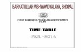 TIMETABLE 2011manabadi.co.in/TimeTables/Baraktullah-Vishwavidhyalaya-UG-PG-1st-Semester-Exam-Time...– I Hindi language 21-02-2014 FRI F.C. – II Development of entreneurship 25-02-2014