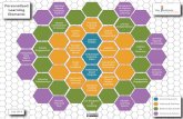 Personalized Learning Elements - AESA · 2016-12-28 · Core Components Relationships & Roles Learning & Teaching Structures & Policies Personalized Learning Elements Learner Pro˜les